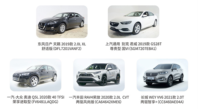 中國健康車評測出爐 WEY雙5星奪魁